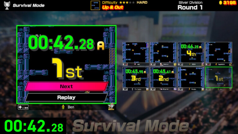 Yes, I got First Place in this round.